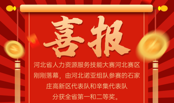 喜報(bào)！河北省人力資源服務(wù)大賽，諾亞兩支代表隊(duì)獲一、二等獎(jiǎng)！