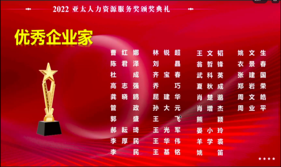 諾亞喜訊！諾亞集團(tuán)再創(chuàng)佳績，第十八屆中國人力資源服務(wù)業(yè)高峰論壇攬5項大獎